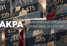 АКРА присвоило акциям Группы «Черкизово» максимальный рейтинг пяти звезд АКРА присвоило акциям Группы «Черкизово» максимальный рейтинг пяти звёзд — аналитический коллаж в деловом стиле на тёмном фоне из геометрических полос графитового, стального и бордового цвета с мраморными текстурами и золотыми металлическими накладками; на слоях рассыпаны крупные золотисто-песочные числа деловой отчётности (991, 6220, 6175, 1976, 6070, 138, 472, 77, 29, 68, 15, 11), набранные плотным шрифтом с рельефом; в левой части белая жирная надпись АКРА, справа от неё белыми прописными буквами АНАЛИТИЧЕСКОЕ КРЕДИТНОЕ РЕЙТИНГОВОЕ АГЕНТСТВО; в правом нижнем углу ромбовидная золотая эмблема Meat Industry PRO